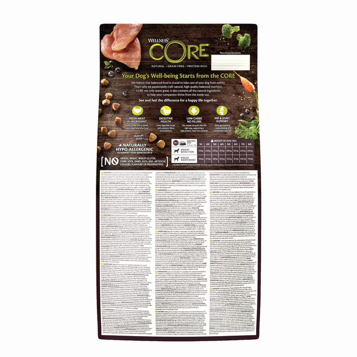 Wellness Core Adult Low Fat dla średnich i dużych ras indyk 1,8kg