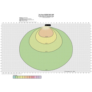 ExoTerra Reptile UVB200 świetlówka T5 do terrarium 54 W