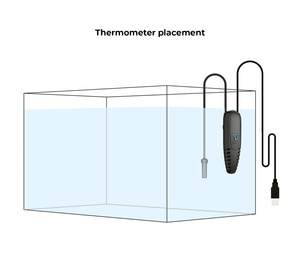 AQUAEL Thermometer Link