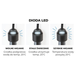 AQUAEL Grzałka FIX 2 50W