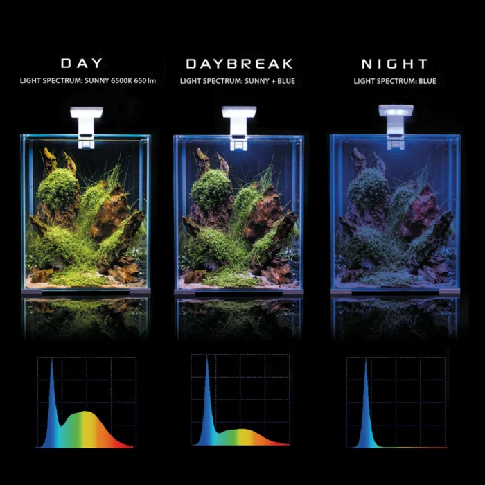 AQUAEL Shrimp Set Smart D&N 10 biały