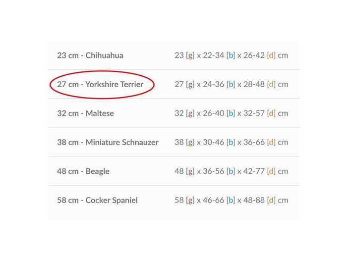 amiplay Pelerynka przeciwdeszczowa Bristol 27 cm Yorkshire Terrier granatowa