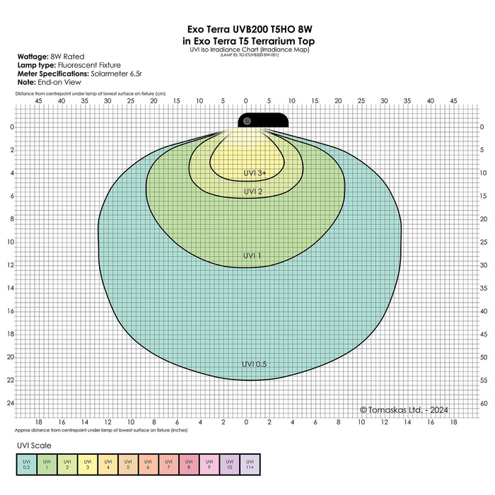 ExoTerra Reptile UVB200 świetlówka T5 do terrarium 8 W