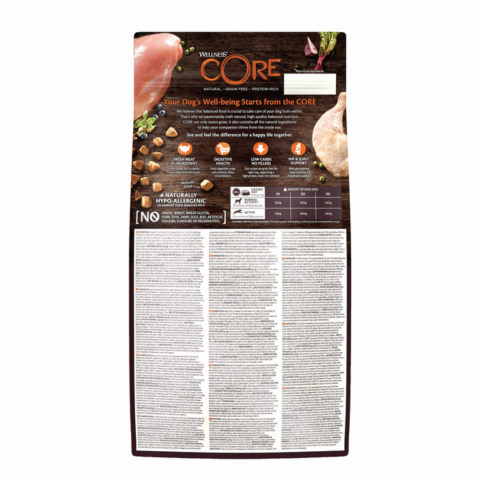 Wellness Core Adult Original indyk kurczak 1,8kg dla psa