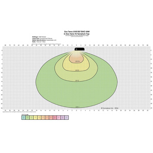 ExoTerra Reptile UVB100 świetlówka T5 do terrarium 54 W
