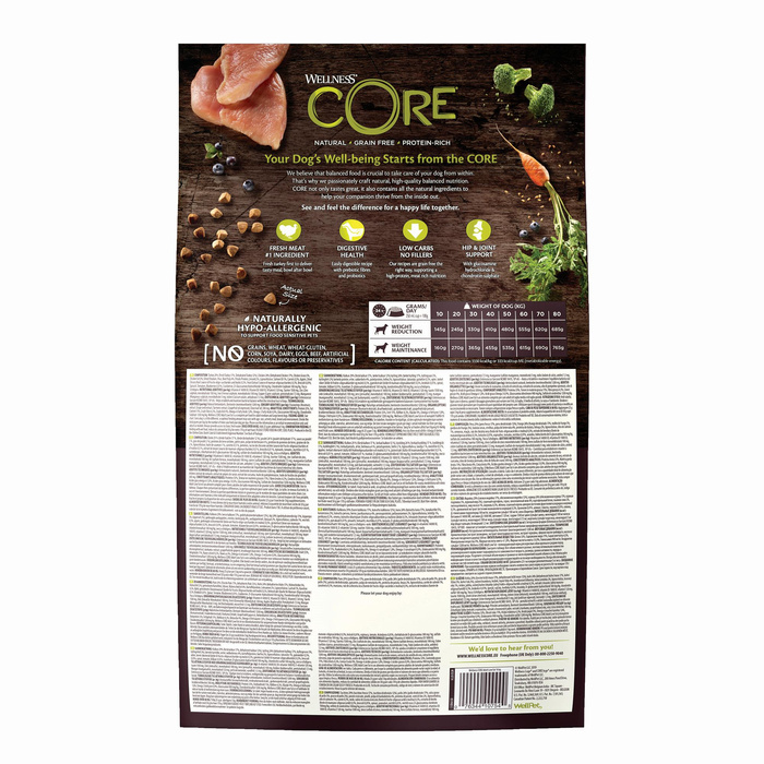 Wellness Core Adult Low Fat dla średnich i dużych ras indyk 10kg
