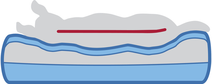 Trixie Vital Lino Soft Legowisko Ortopedyczne Owalne Szare 83x67cm
