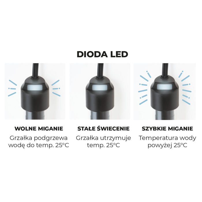 AQUAEL Grzałka FIX 2 50W