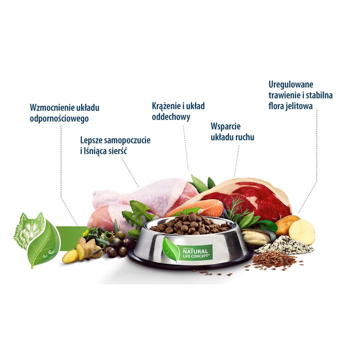 Happy Dog Meat Snack Nordseeküste przysmak dla psa kaczka 75g