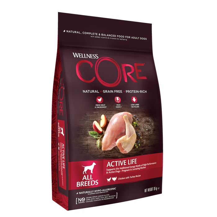 Wellness Core Active Life k.sucha d.psa kurcz./indyk 10kg