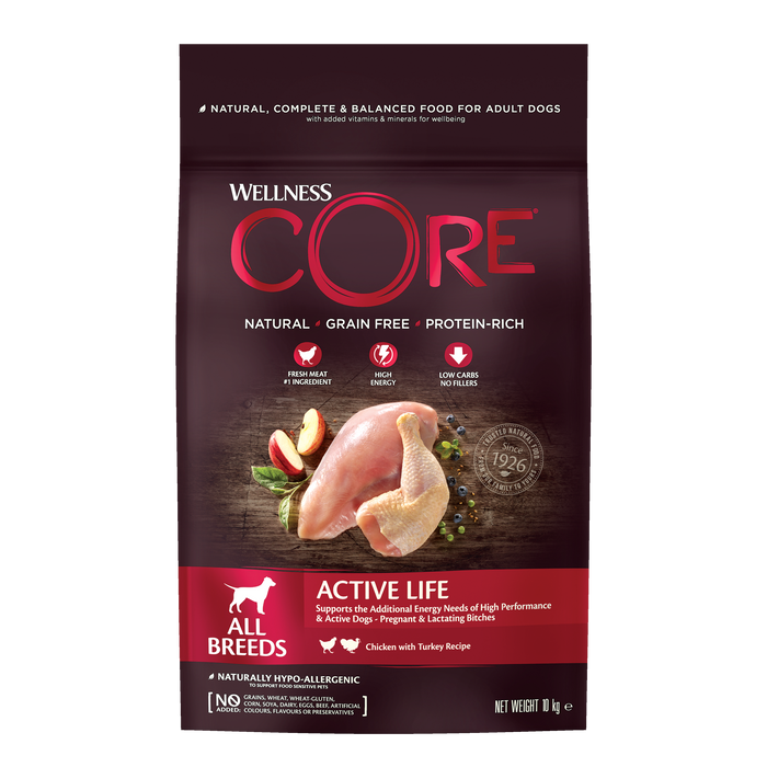 Wellness Core Active Life k.sucha d.psa kurcz./indyk 10kg