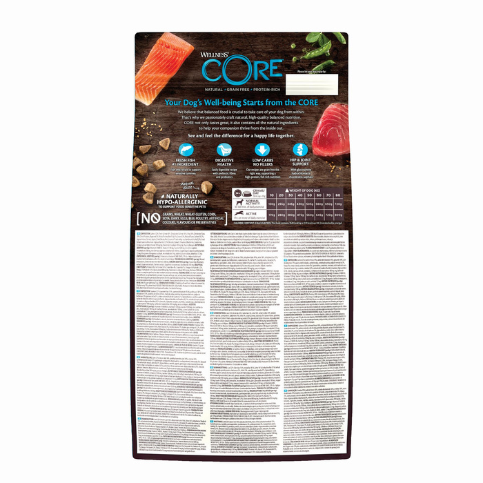 Wellness Core Adult Ocean łosoś tuńczyk 1,8kg dla średnich psów