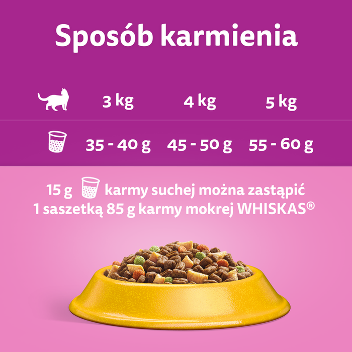 Whiskas Sterile z kurczakiem 14kg