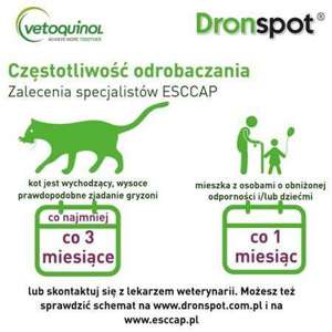 DRONSPOT Krople dla Kotów 5kg-8kg 2szt